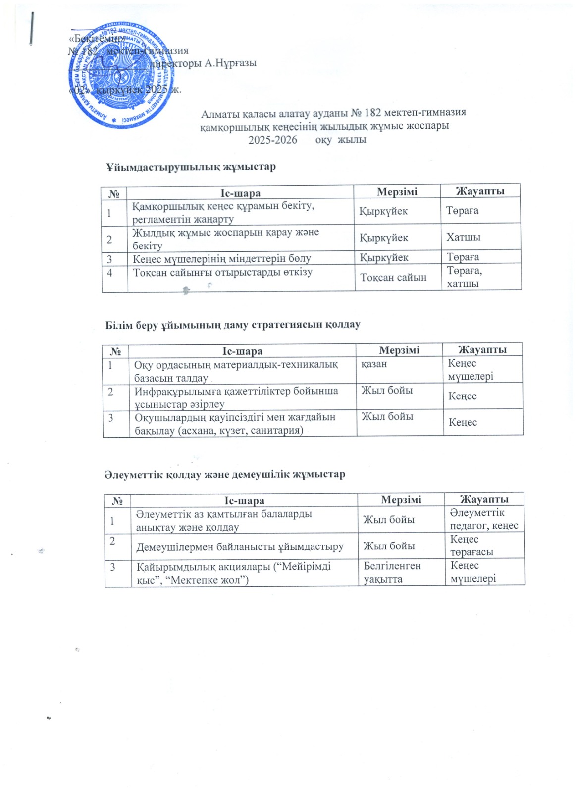 Қамқоршылық кеңес жоспары