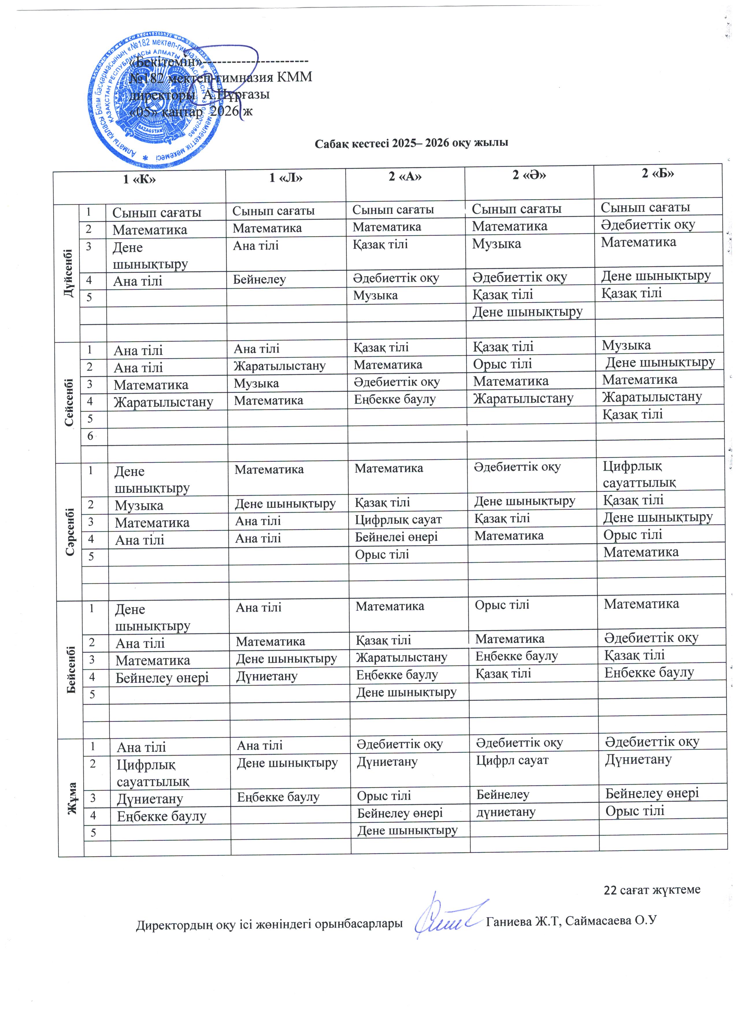Бастауыш сынып сабақ кестесі