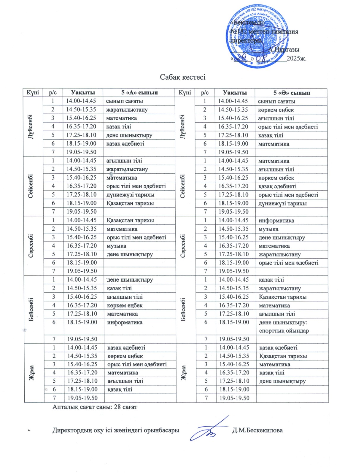 5-сынып сабақ кестесі