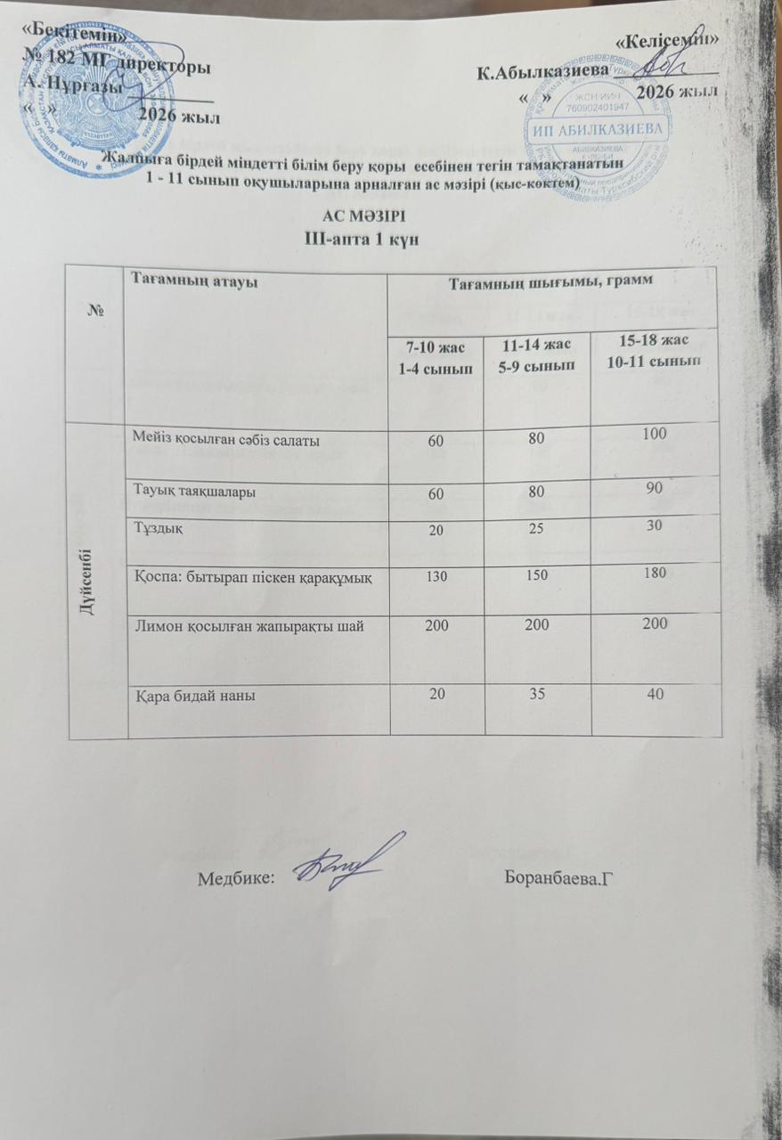 Ас мәзірі 3 апта 1 күн