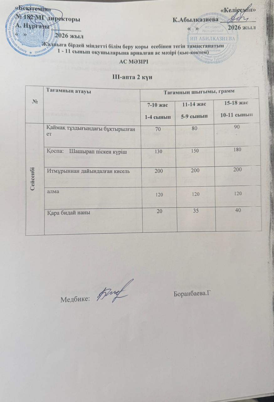 Ас мәзірі 3 апта 2 күн