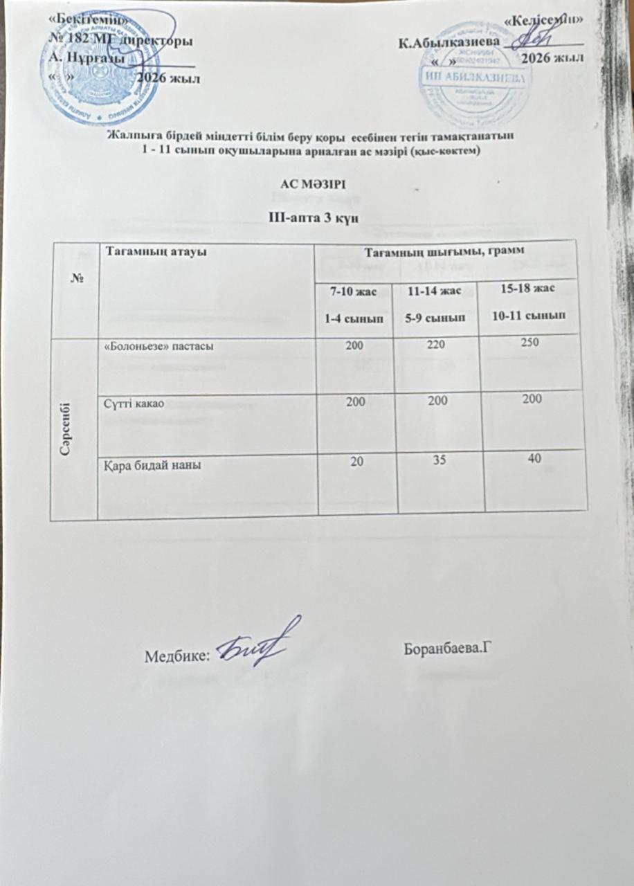 Ас мәзірі 3 апта 3 күн