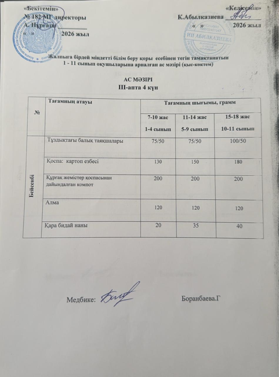 Ас мәзірі 3 апта 4 күн