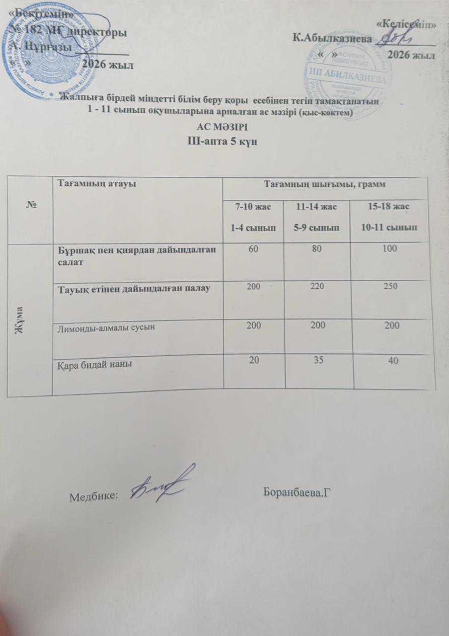 Ас мәзірі 3 апта 5 күн