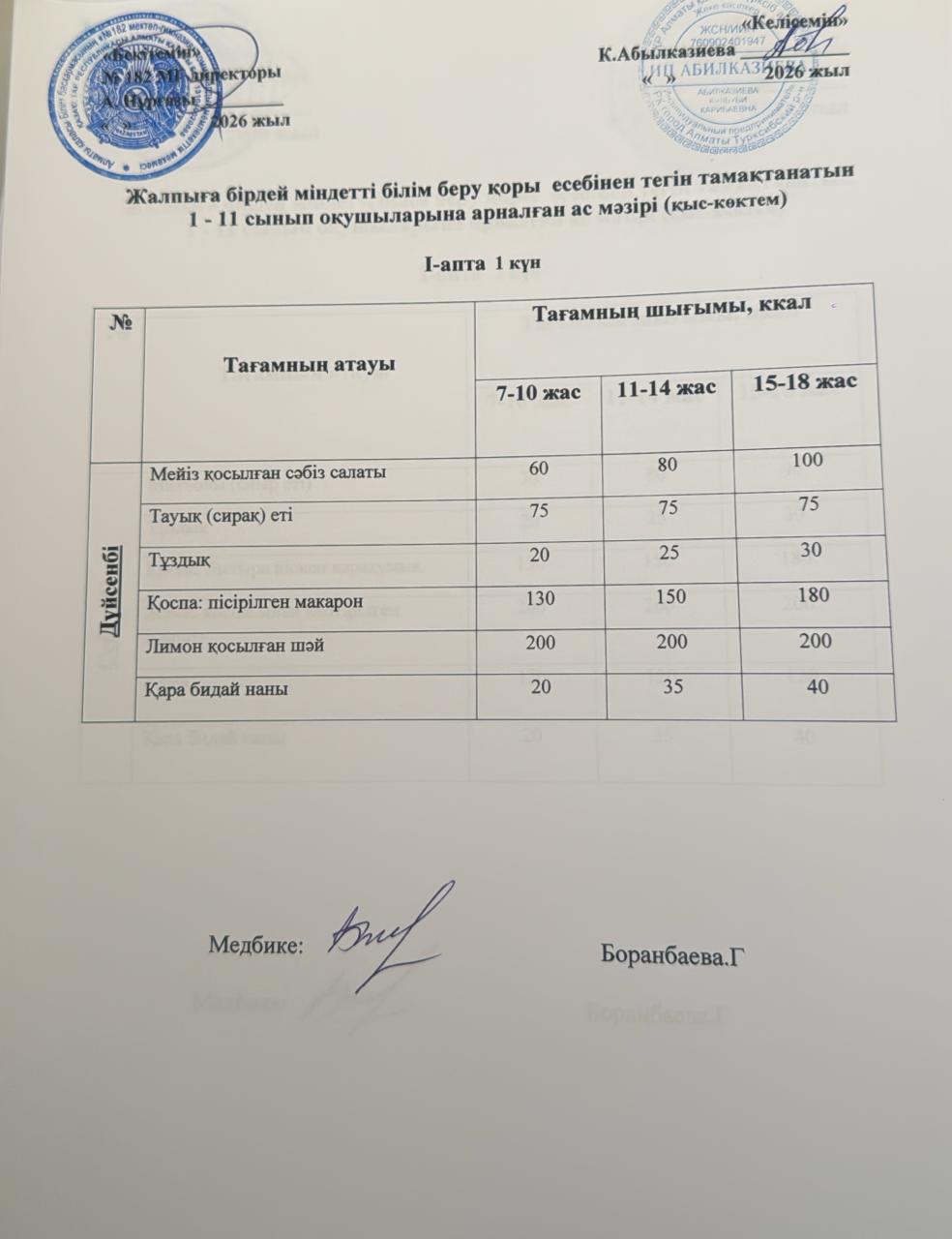 Ас мәзірі 1 апта 1 күн