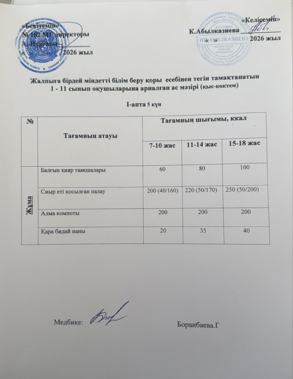 Ас мәзірі 1 апта 5 күн