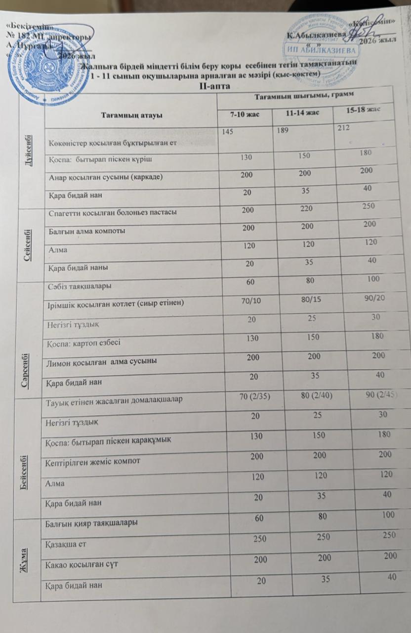 Ас мәзірі 2 апта
