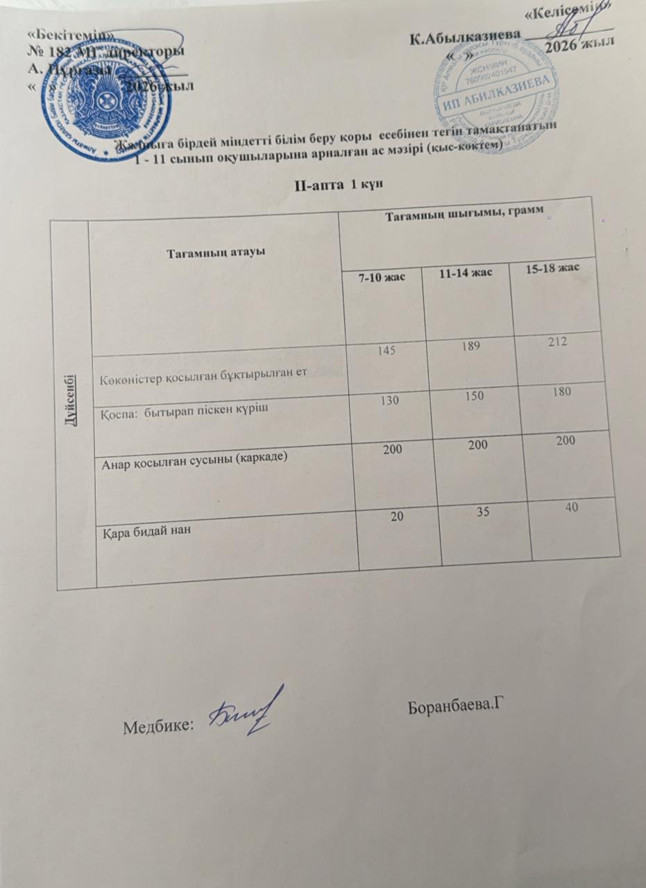 Ас мәзірі 2 апта 1 күн