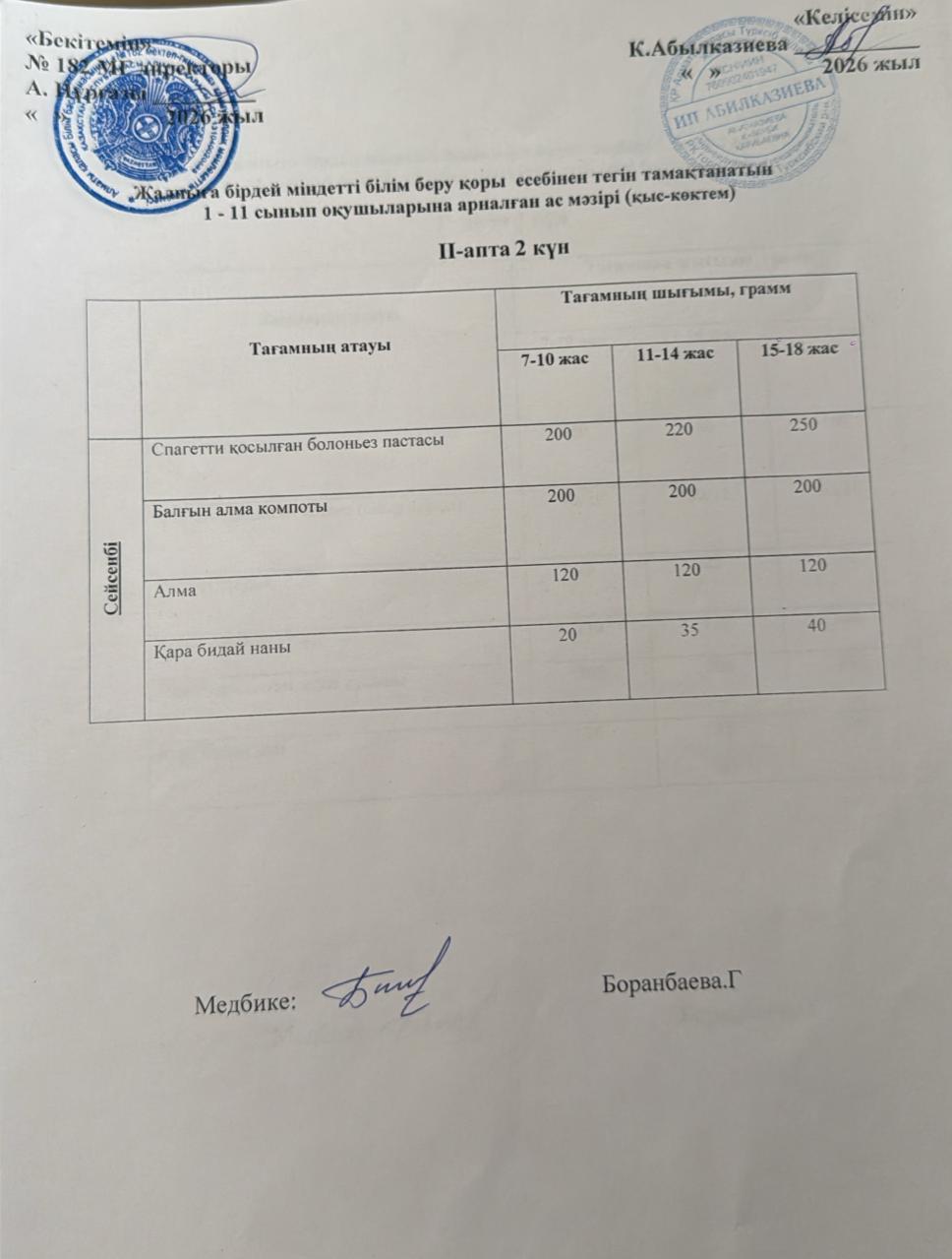 Ас мәзірі 2 апта 2 күн