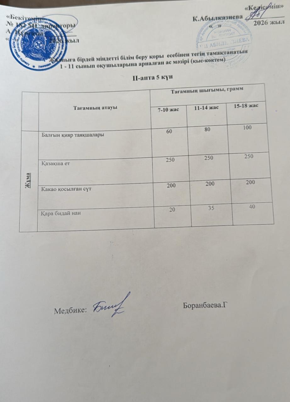 Ас мәзірі 2 апта 5 күн