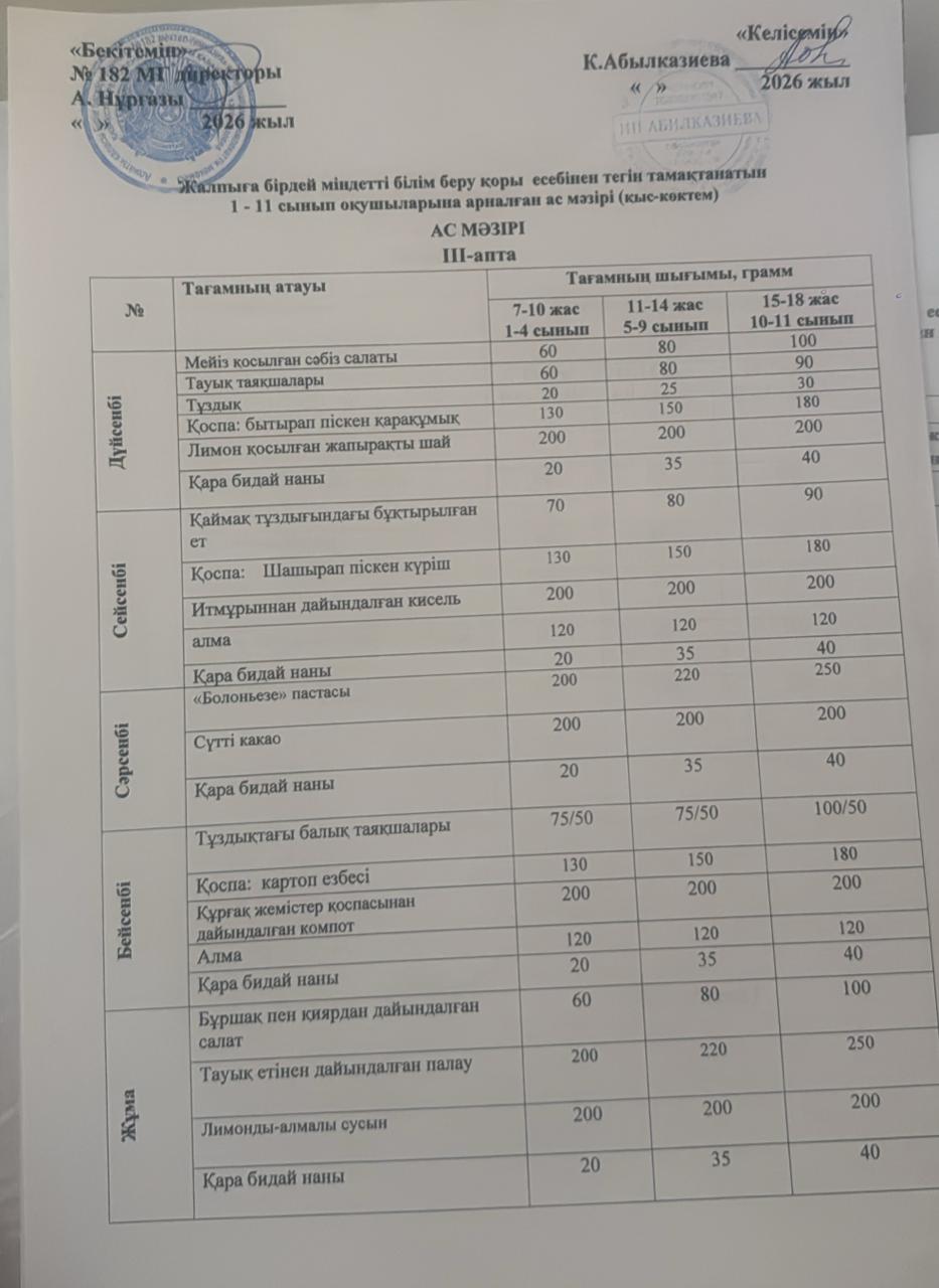 Ас мәзірі 3 апта