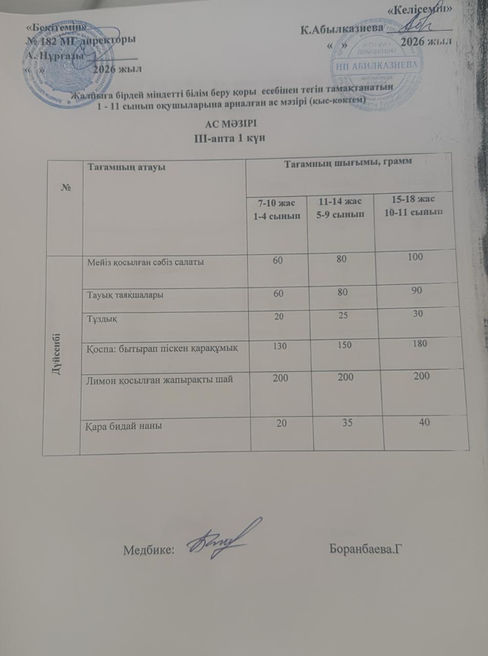 Ас мәзірі 3 апта 1 күн