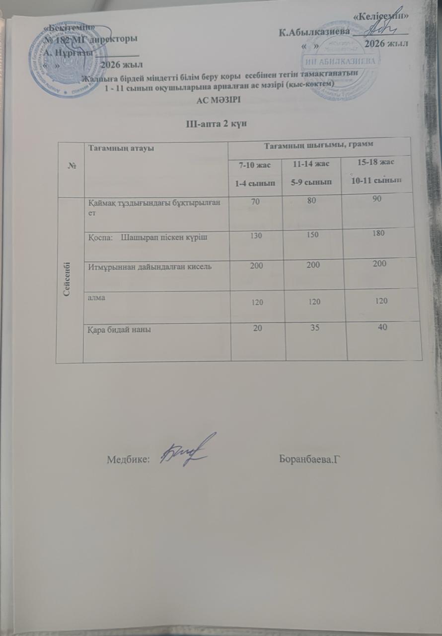 Ас мәзірі 3 апта 2 күн