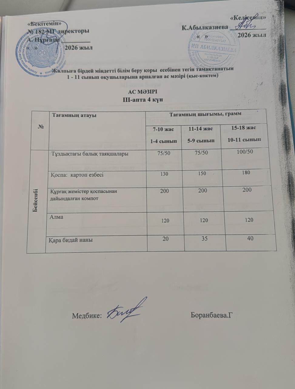 Ас мәзірі 3 апта 4 күн