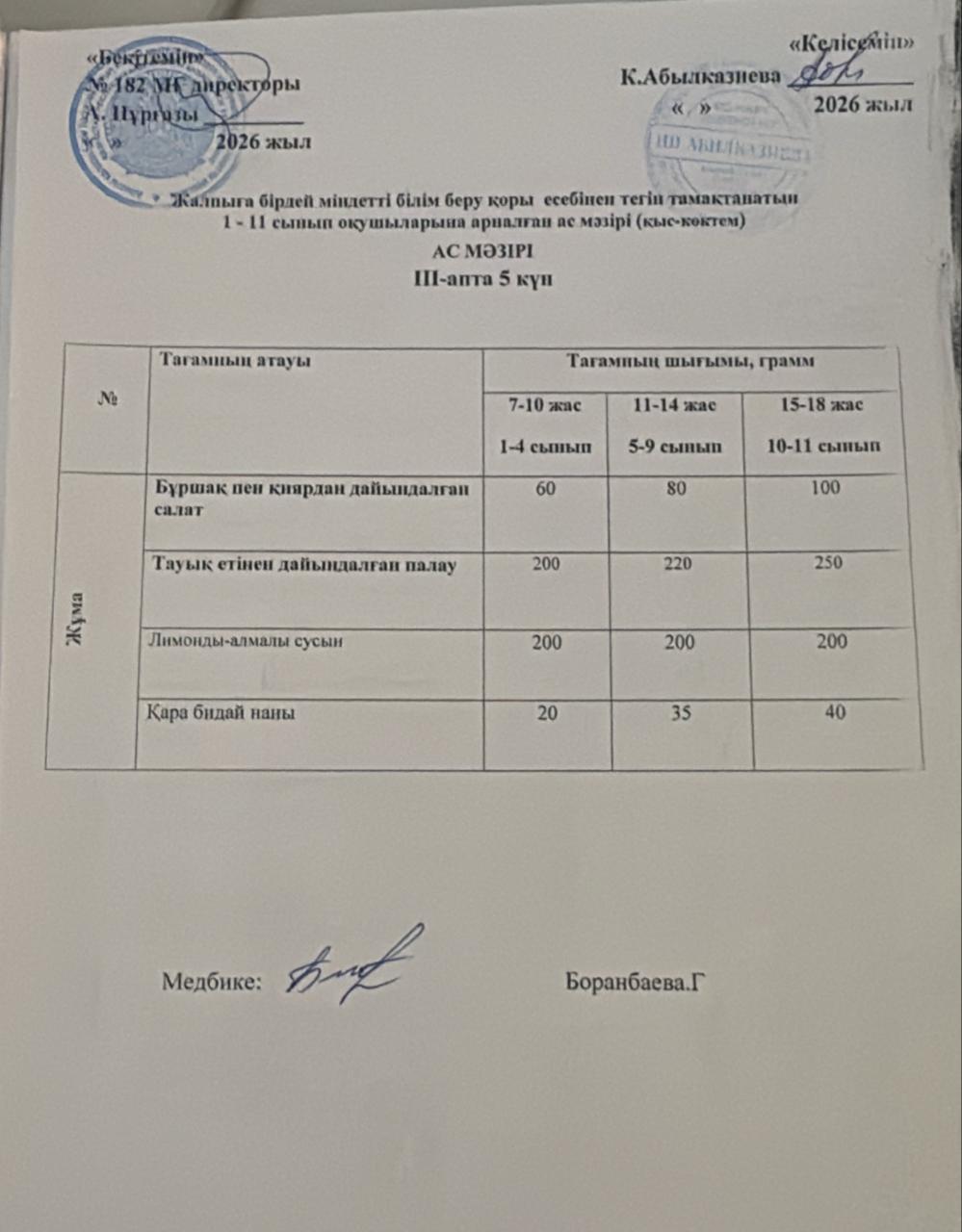 Ас мәзірі 3 апта 5 күн