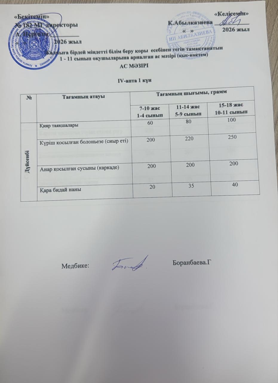 Ас мәзірі 4 апта 1 күн