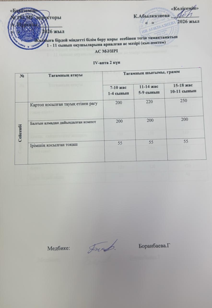 Ас мәзірі 4 апта 2  күн