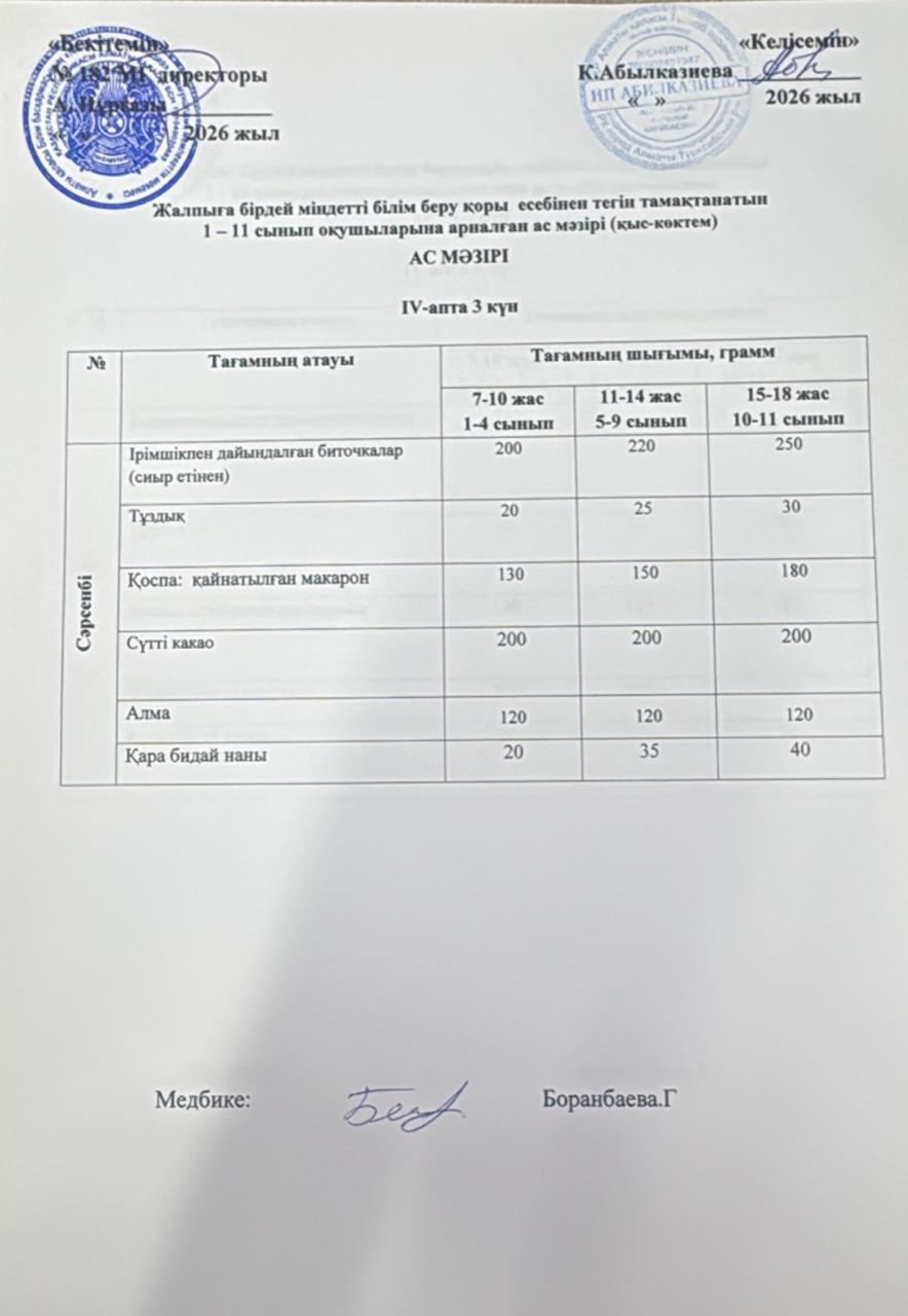 Ас мәзірі 4 апта 3 күн