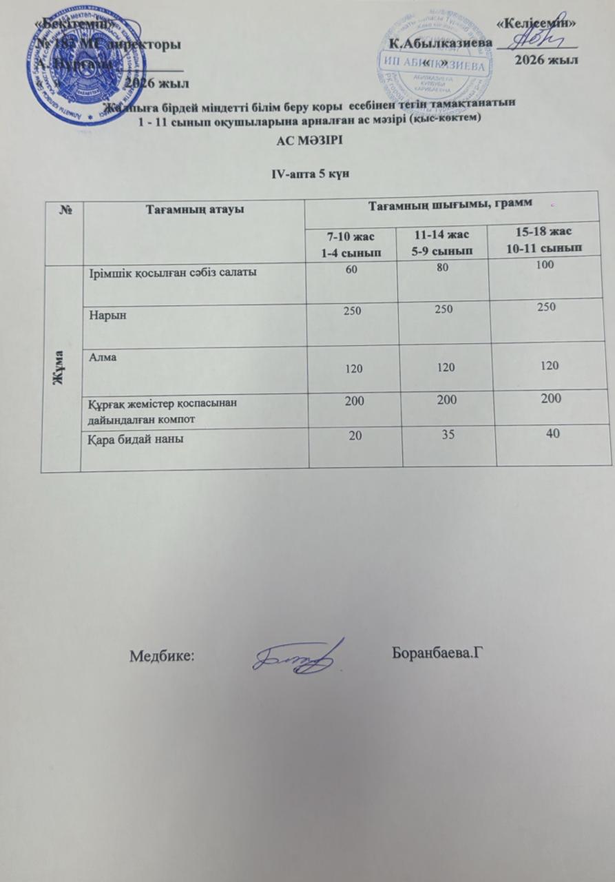 Ас мәзірі 4 апта 5 күн