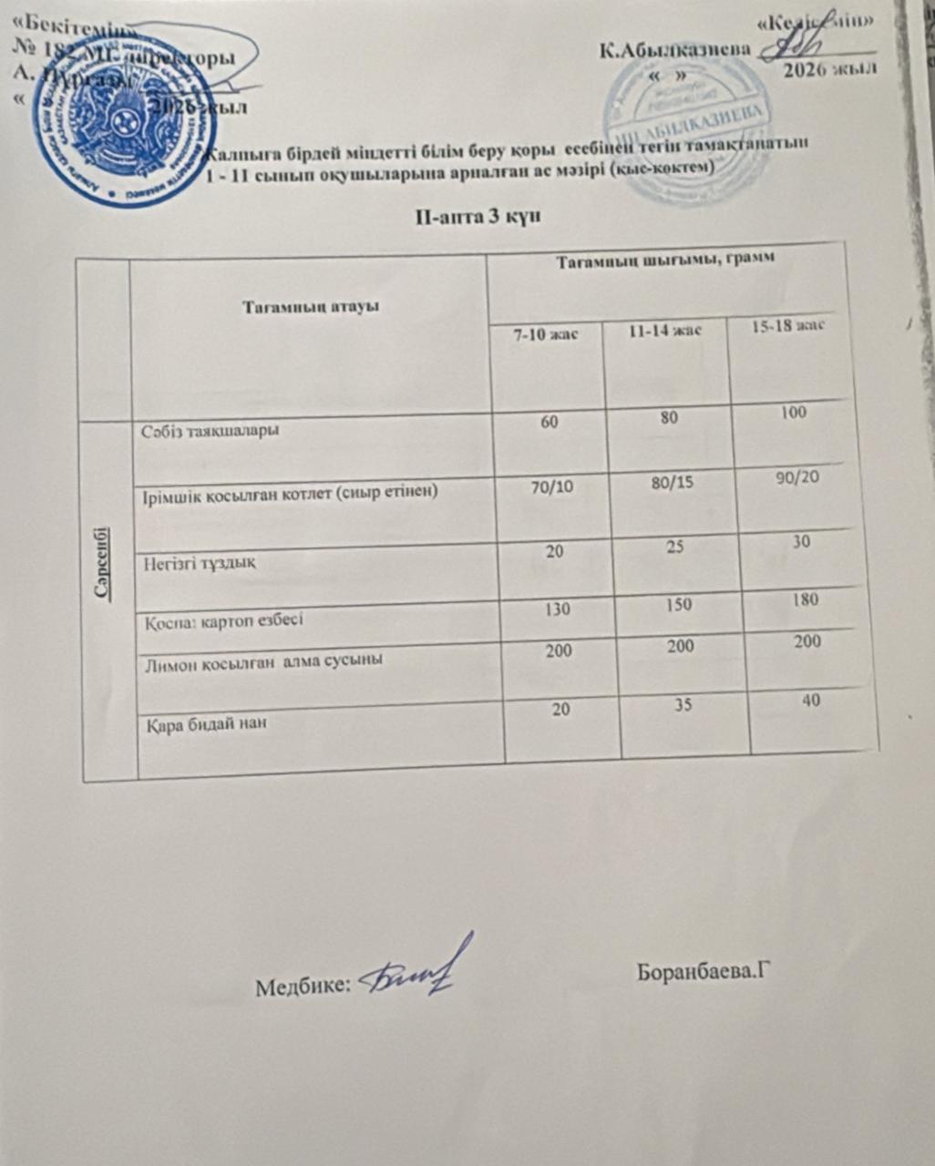 Ас мәзірі 2 апта 3 күн