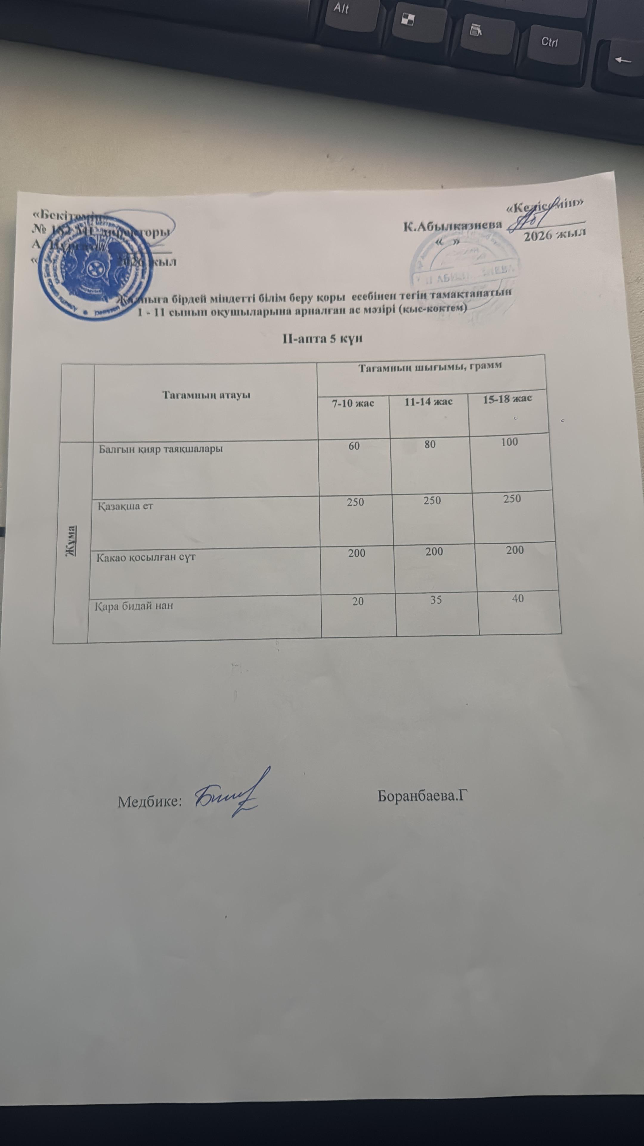 Ас мәзірі 2 апта 5 күн