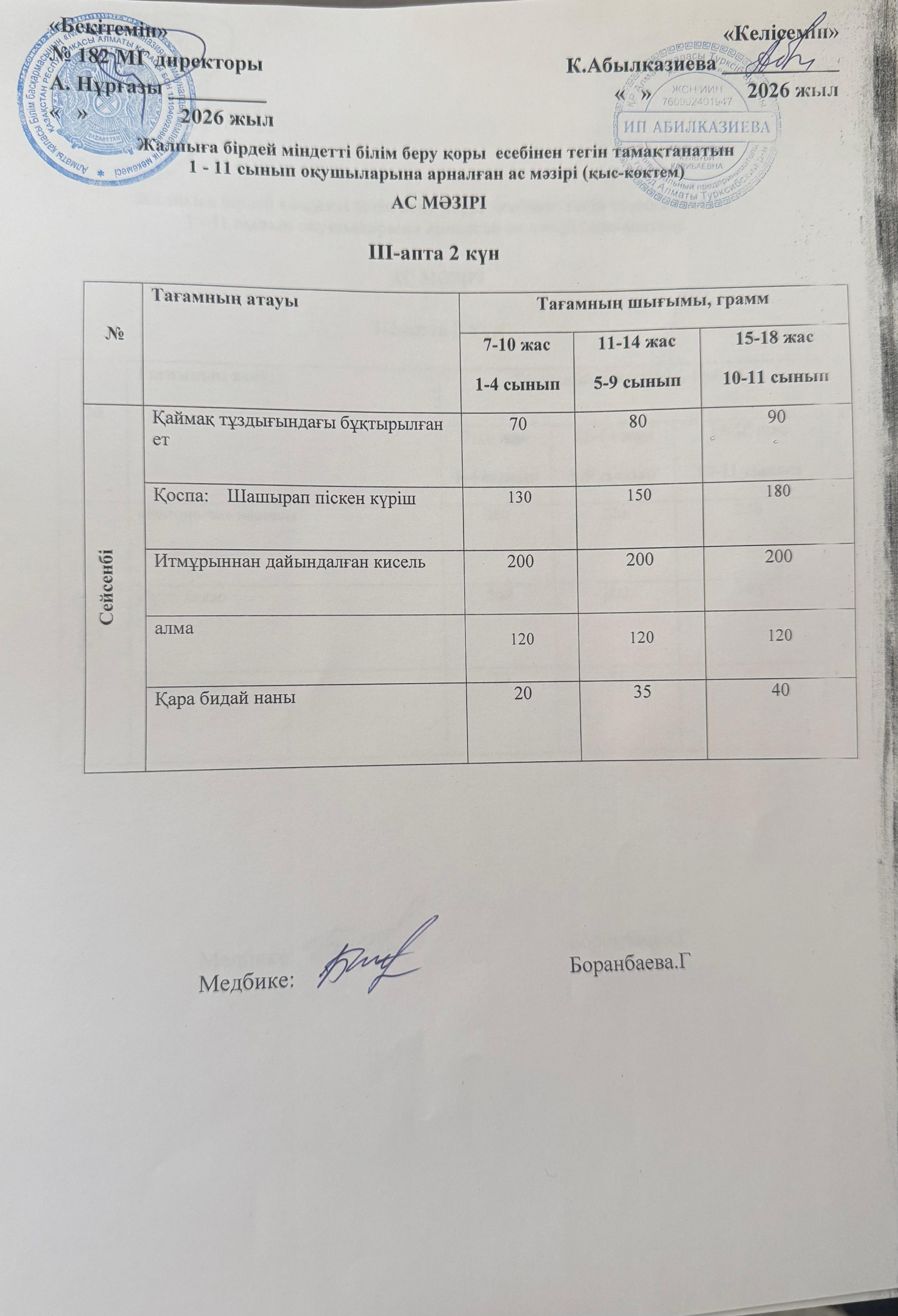 Ас мәзірі 3 апта 2 күн