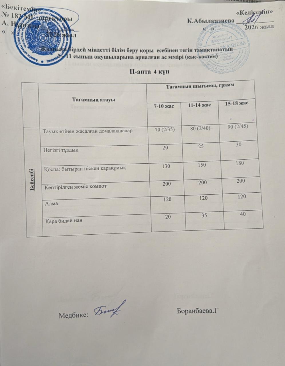 Ас мәзірі 2 апта 4 күн