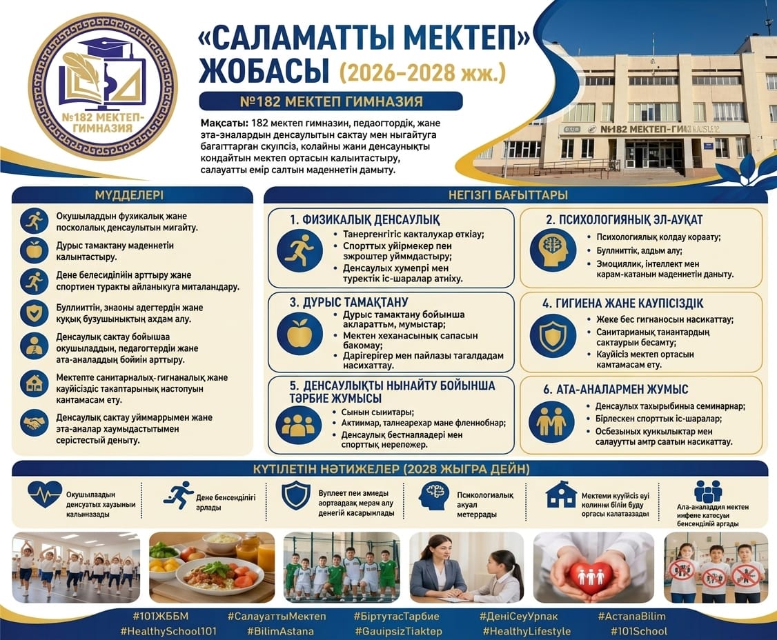 "Саламатты мектеп"  жобасы – дені сау ұрпақтың кепілі!
